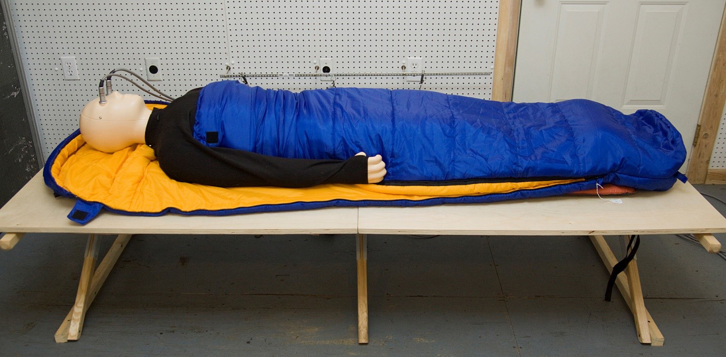 Sleeping Bag Systems For S Insute