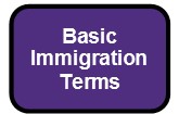 basicterms