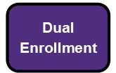 dualenrollment