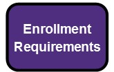 enrollment