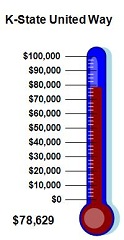 K-State United Way dollars