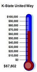 K-State United Way dollars