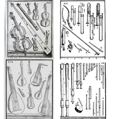 Drawings of 17th century instruments from Vol. 2 of Michael Praetorious's "Syntagma Musicum" (1619).