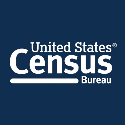US Census Bureau 