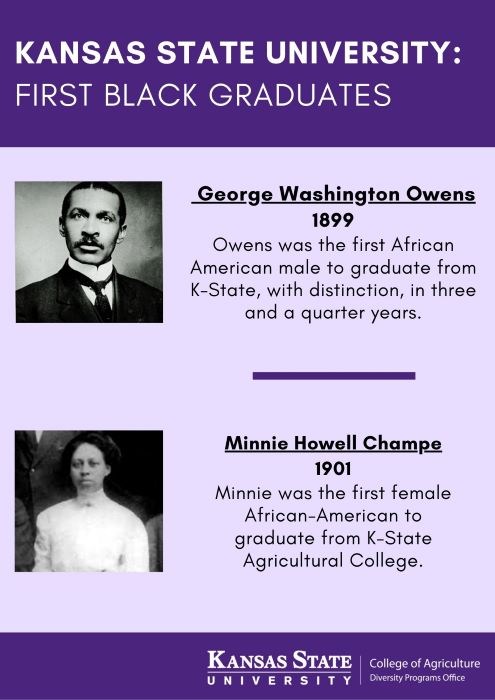 First Black Graduates of Kansas State University