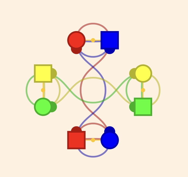 Diagram in Square dance