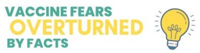 Fears Overturned by Facts logo