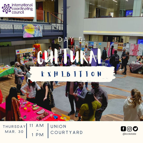 Overview of Cultural Exhibition from the past