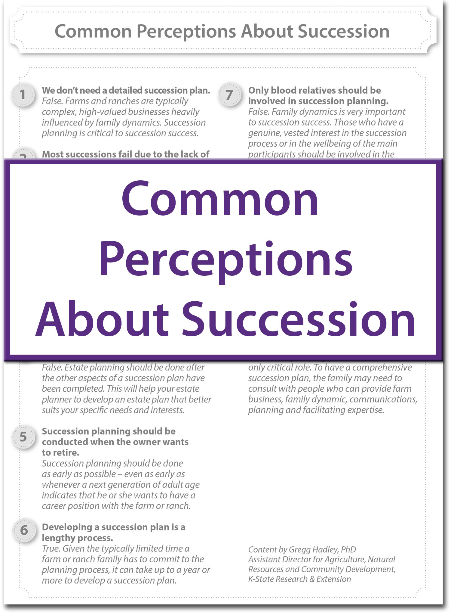 Succession Perceptions
