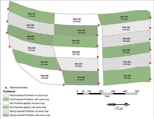 Plot map