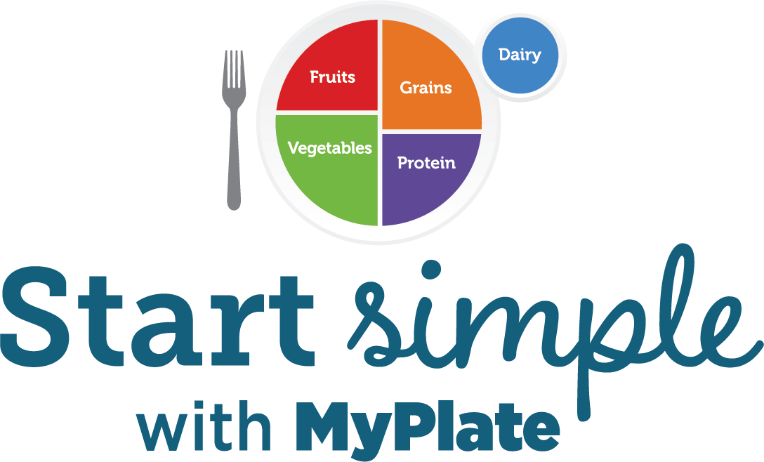 Start Simple with MyPlate logo and link