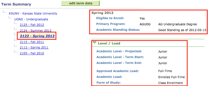 View Term Summary