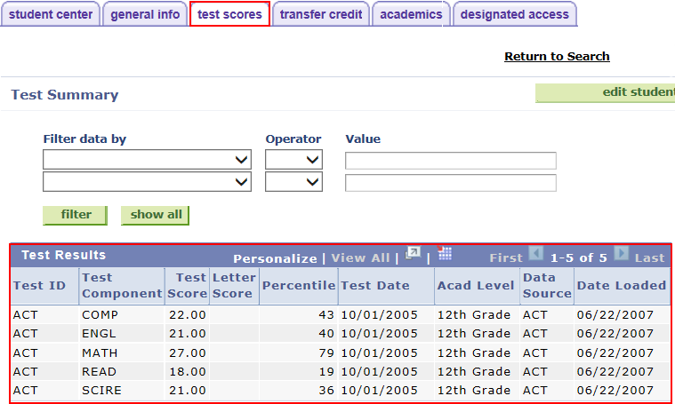 Student Services Center - Test Scores Tab