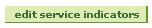 The Edit Service Indicators button