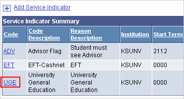 Manage Service Indicators with the UGE link highlighted