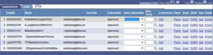 Students Applied