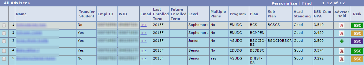 The All Advisees List is displayed