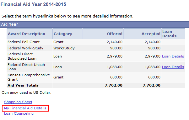 Click My Financial Aid Details