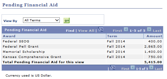 View the Student's Pending Financial Aid
