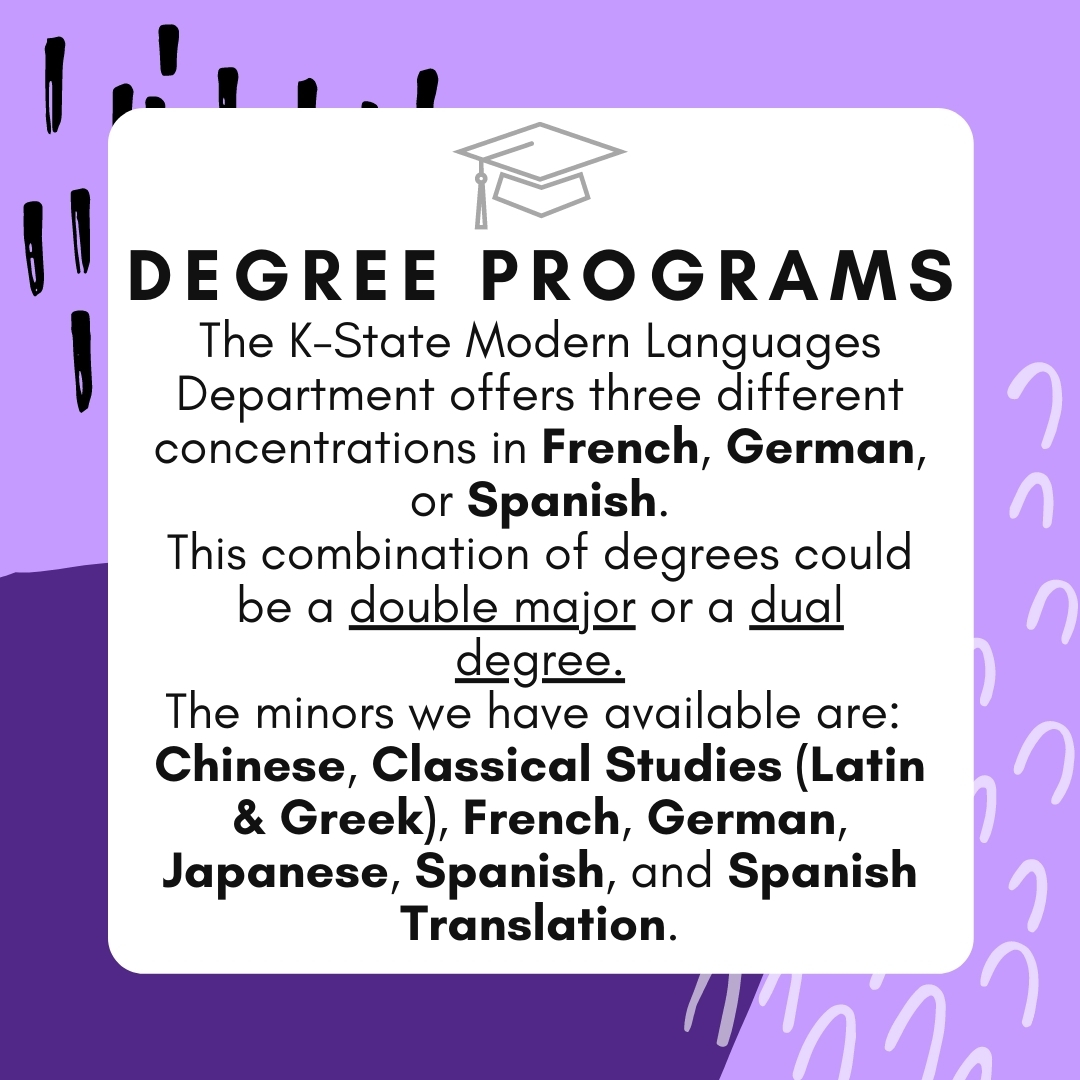 Light Purple background with abstract shapes. White square in the center with black text that reads: Degree Programs The K-State Modern Languages Department offers three different concentrations in French, German, or Spanish.  This combination of degrees could be a double major or a dual degree. The minors we have available are:  Chinese, Classical Studies (Latin & Greek), French, German, Japanese, Spanish, and Spanish Translation.