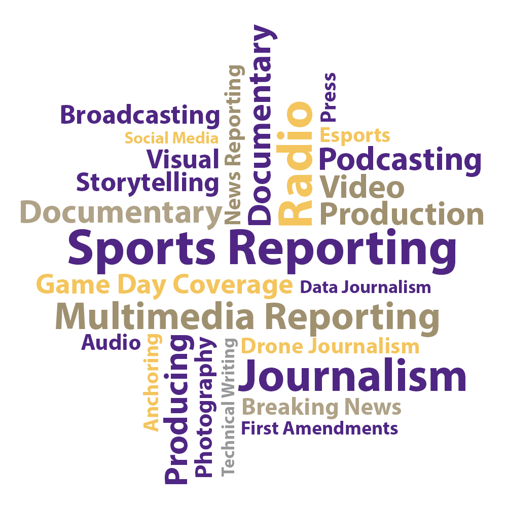 sports media word cloud