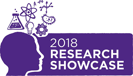 Research Showcase