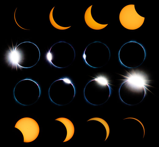 stages of the eclipse photo, by Tommy Theis