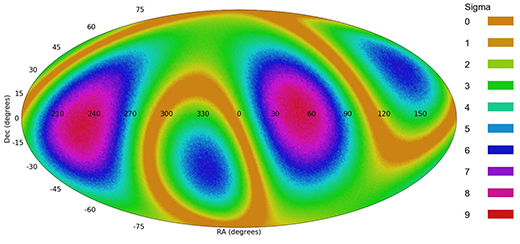 All-sky mollweide map.