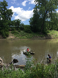 Kansas Water Institute