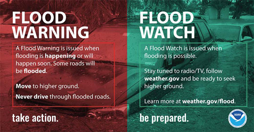 Flood watch vs. flood warning 
