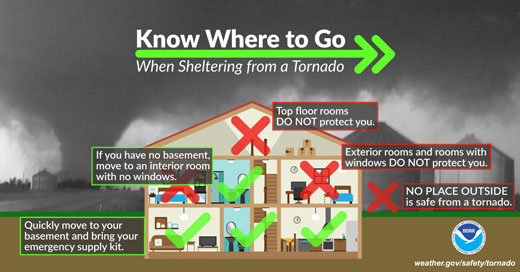 Tornado safe places