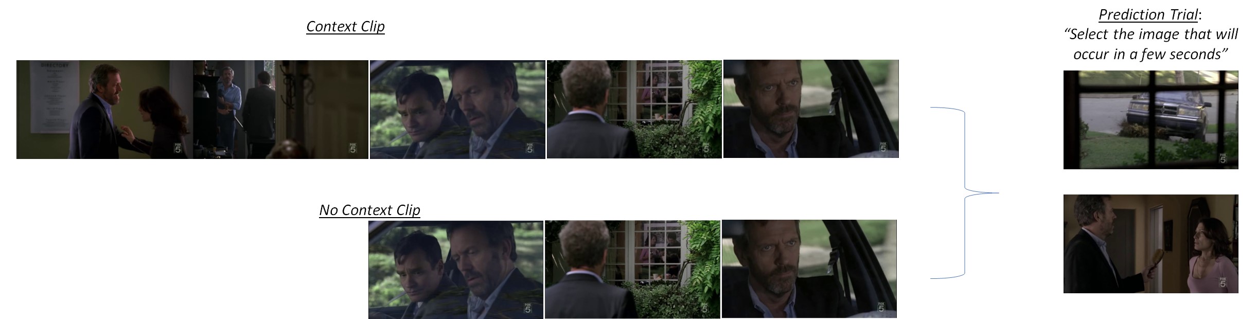 image depiciting the different clips 