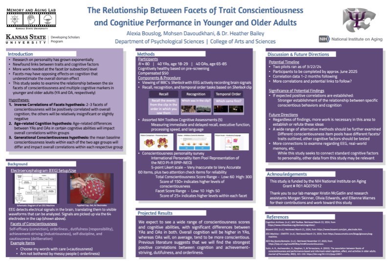 lex's research poster from undergrad symposium