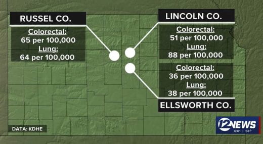 Screenshot of Graphic from KWCH Channel 12 showing cancer stats in 3 Kansas counties
