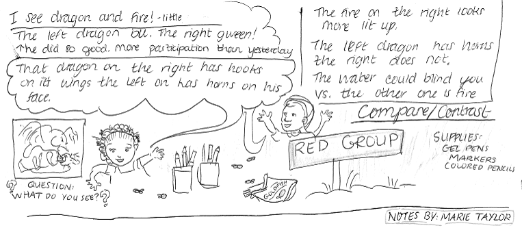 REd group