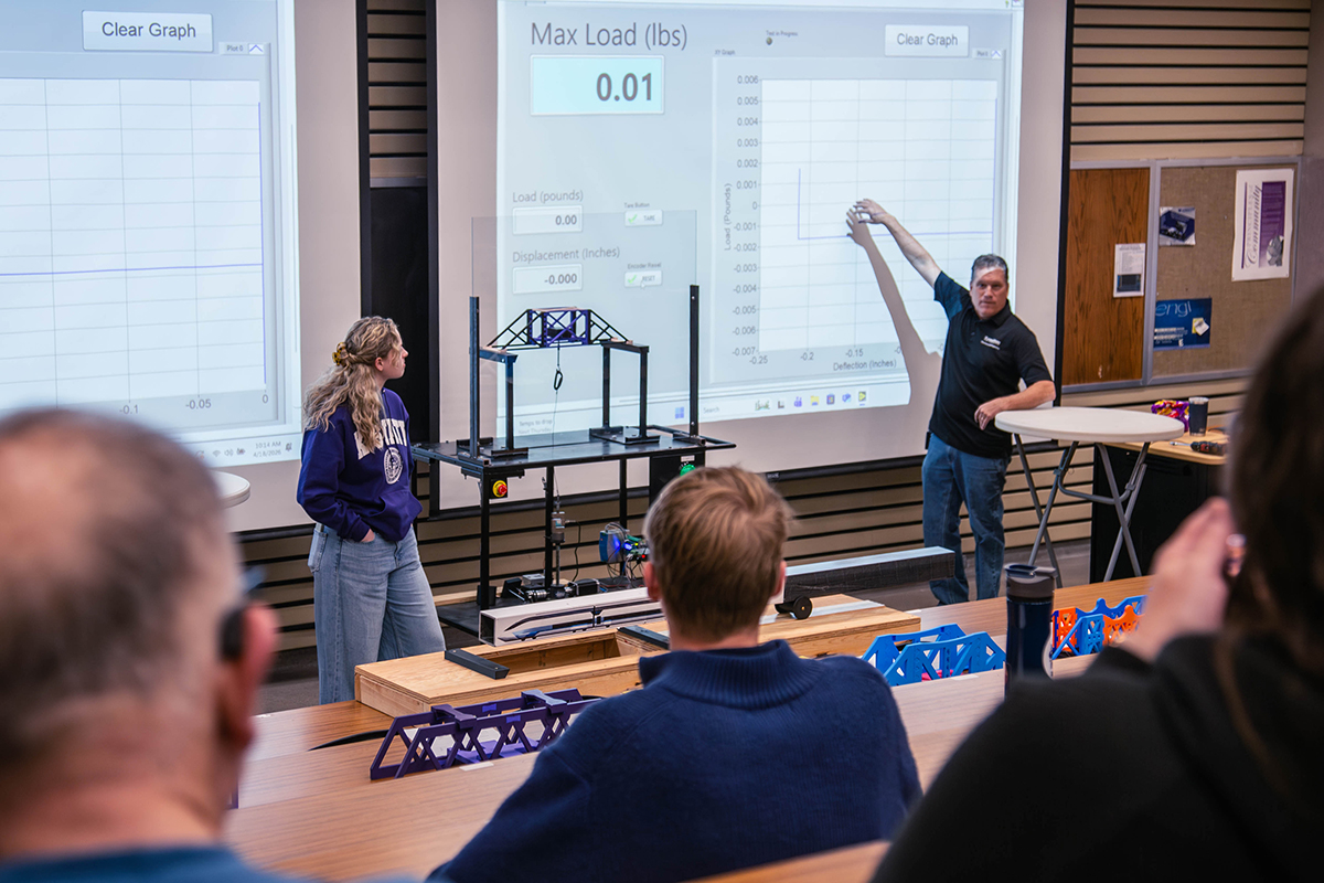 Student in purple K-State sweatshirt and jeans stands at left observing engineering demonstration while instructor in black polo shirt and jeans gestures at right. Black metal bridge truss testing apparatus sits on table between them with suspended weight mechanism. Large projection screen displays data interface showing "Max Load (lbs) 0.01" with graphs for Load, Displacement and Deflection measurements.
