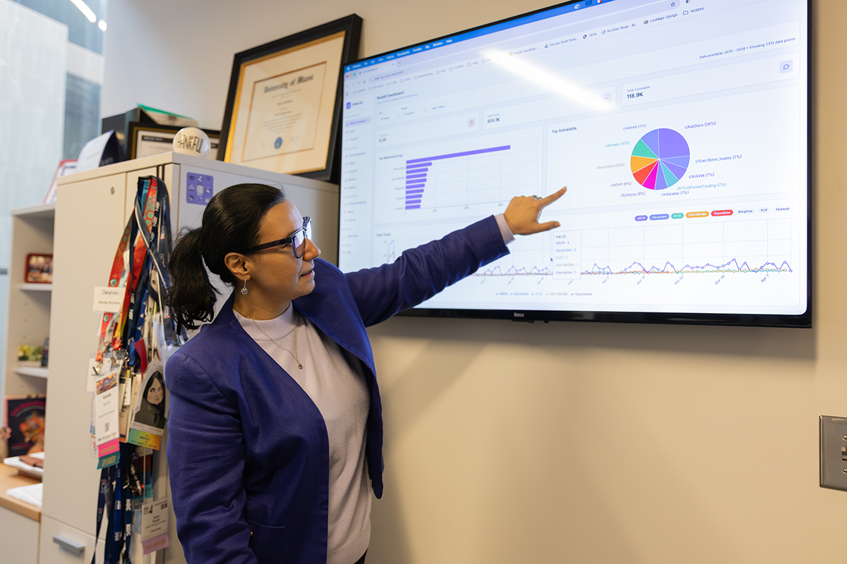 A woman wearing a purple blazer and thick dark glasses points at a TV screen showing various colorful charts and graphs in an office.