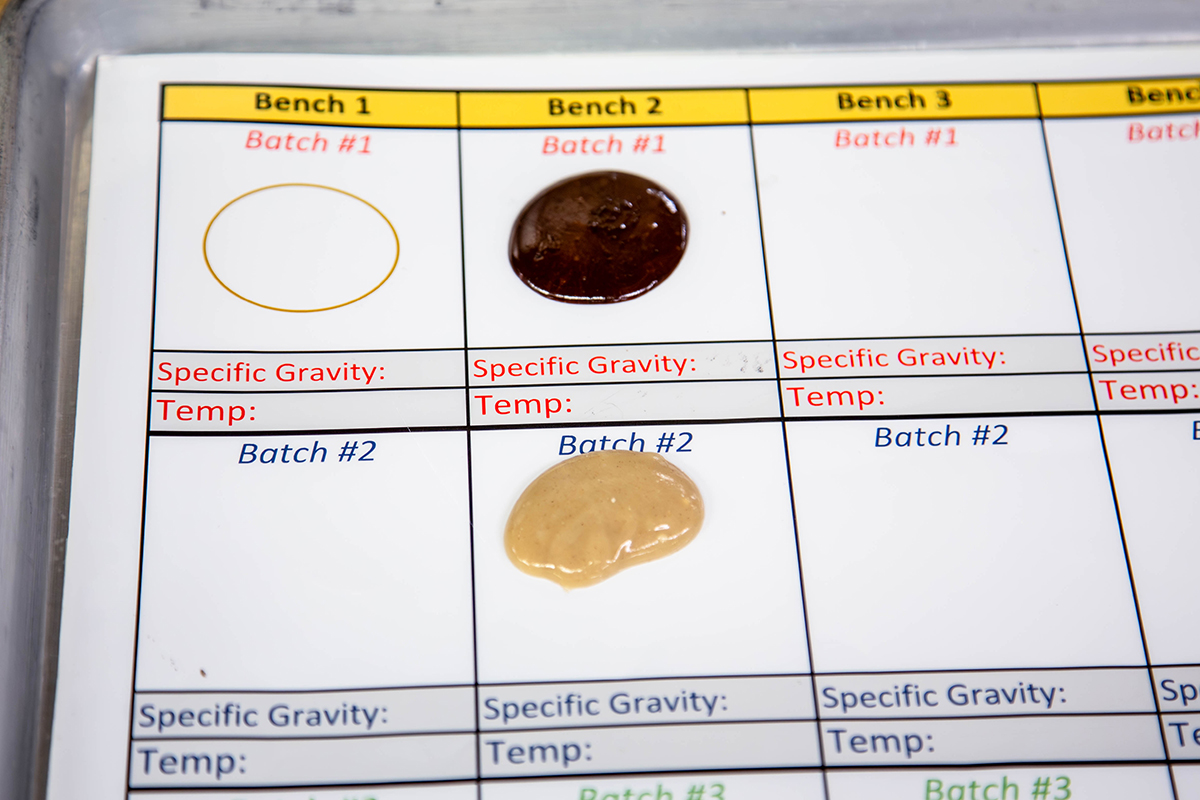 Several globs of liquid muffin dough rest on a piece of paper divided into a grid. Each glob is in a box that indicates its bench number, batch number, specific gravity and temperature.