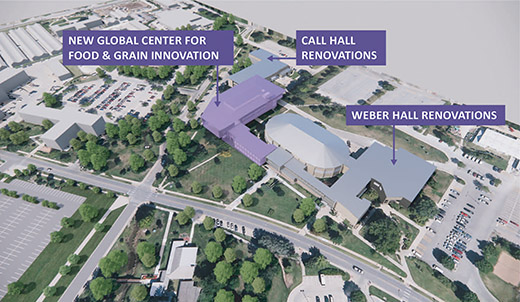 Global Center for Grain and Food Innovation Global Center for Grain and Food Innovation