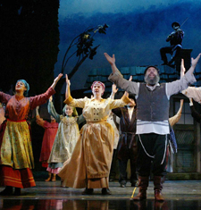 Fiddler on the Roof