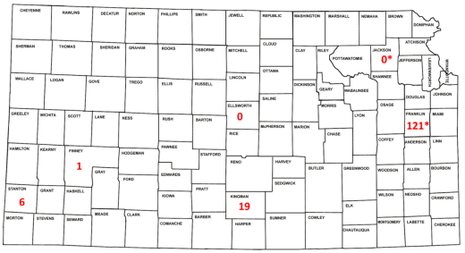 Map of Kansas showing county names, with select counties labeled by red numbers. Numbers appear in the following counties: Stanton County (6), Finney County (1), Ellsworth County (0), Kingman County (19), Jackson County (0*), and Franklin County (121*).