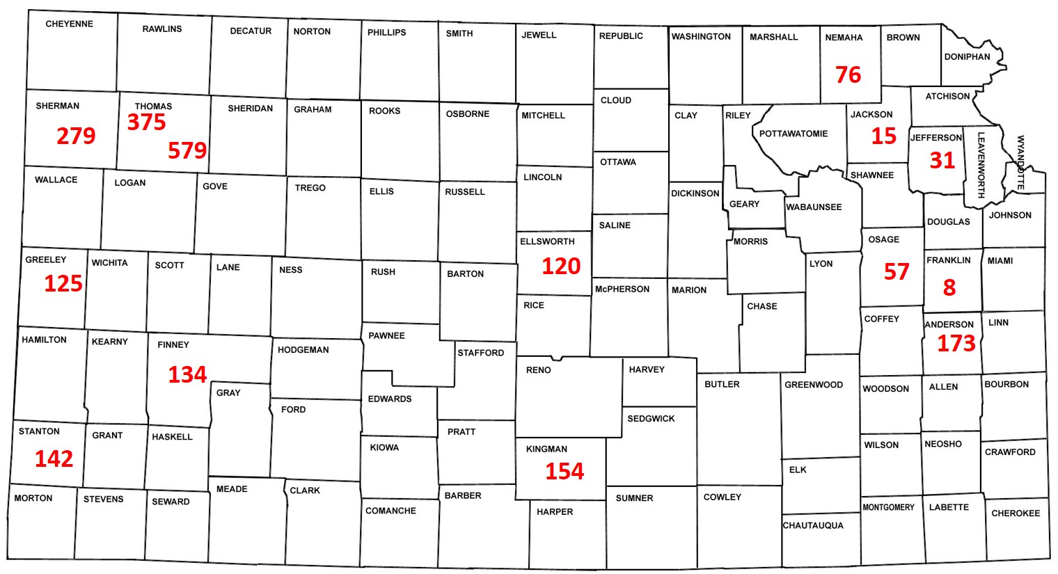 Map of Kansas counties marked with numbers in the west border and north east bordering counties. 