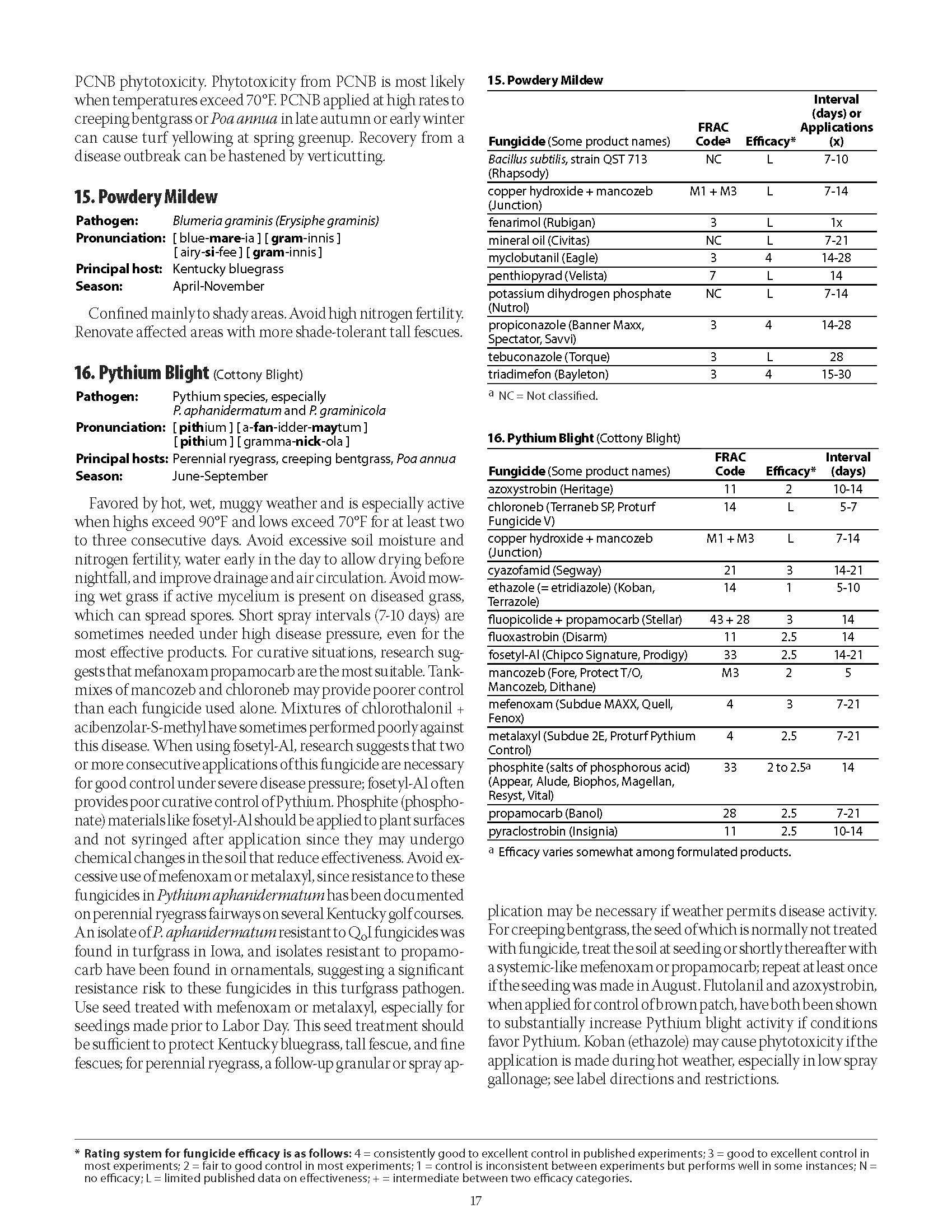 Kentucky-turf-fungicides-2015-ppa1_Page_17