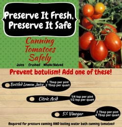 Canning tomatoes