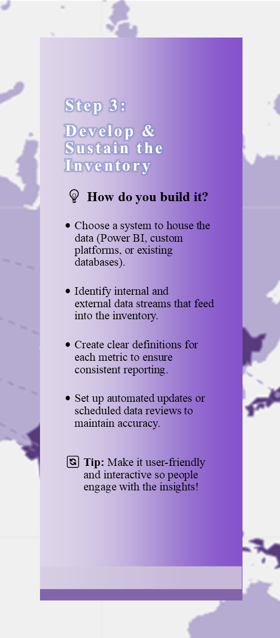 Step 3 Develop & Sustain the Inventory