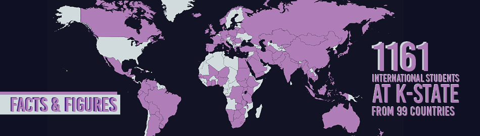 Office of International Programs facts and figures