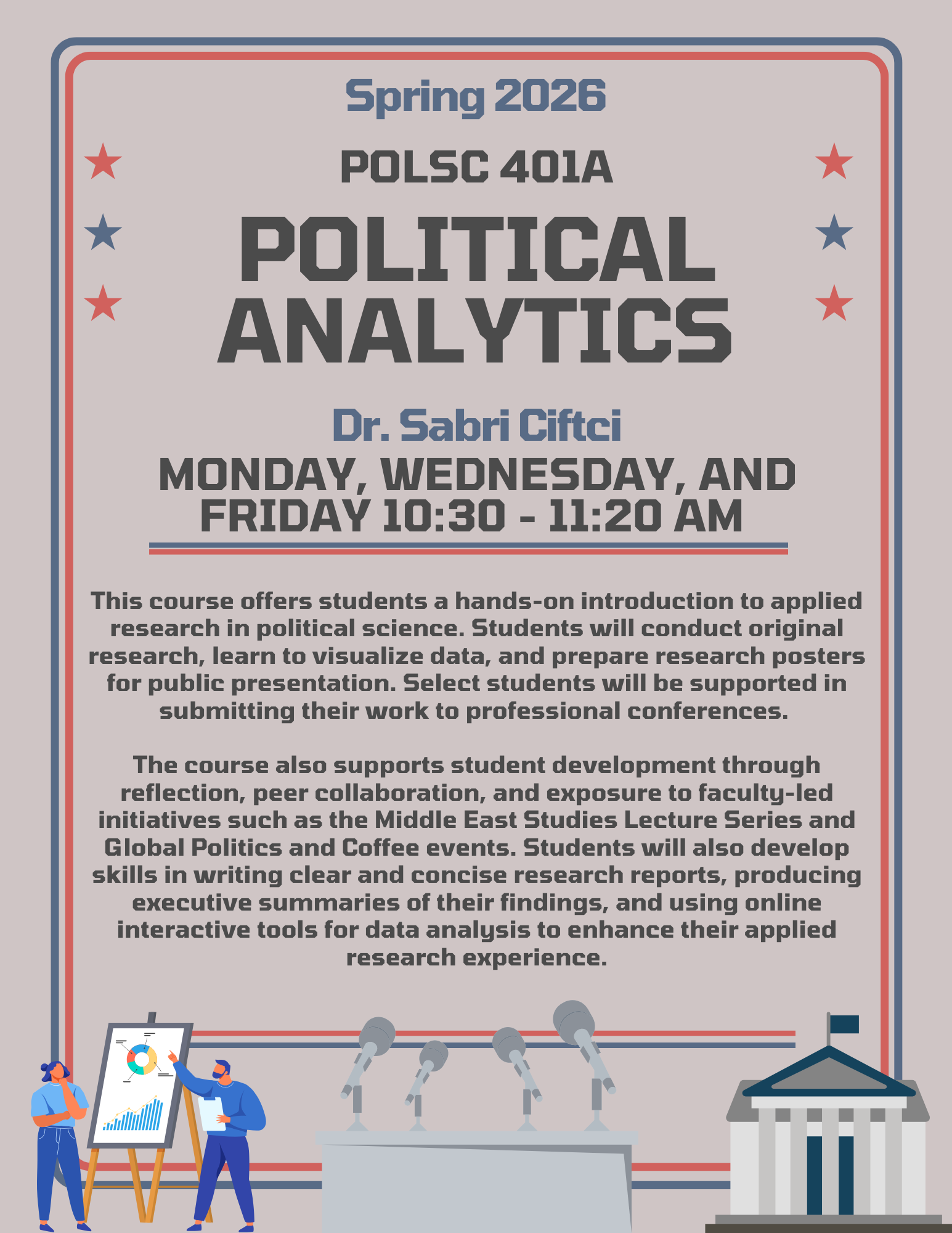 POLSC 401A