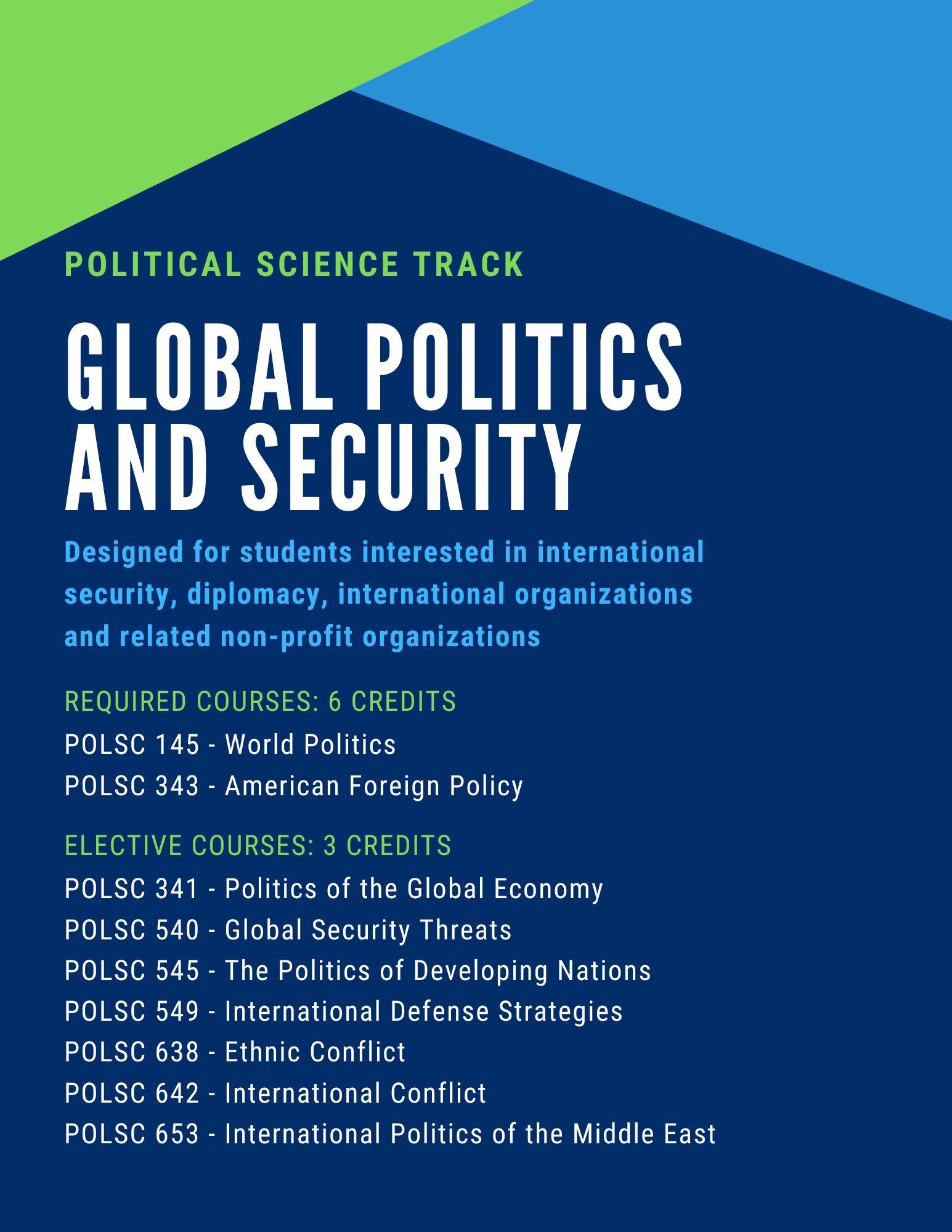 Global Pol and Sec