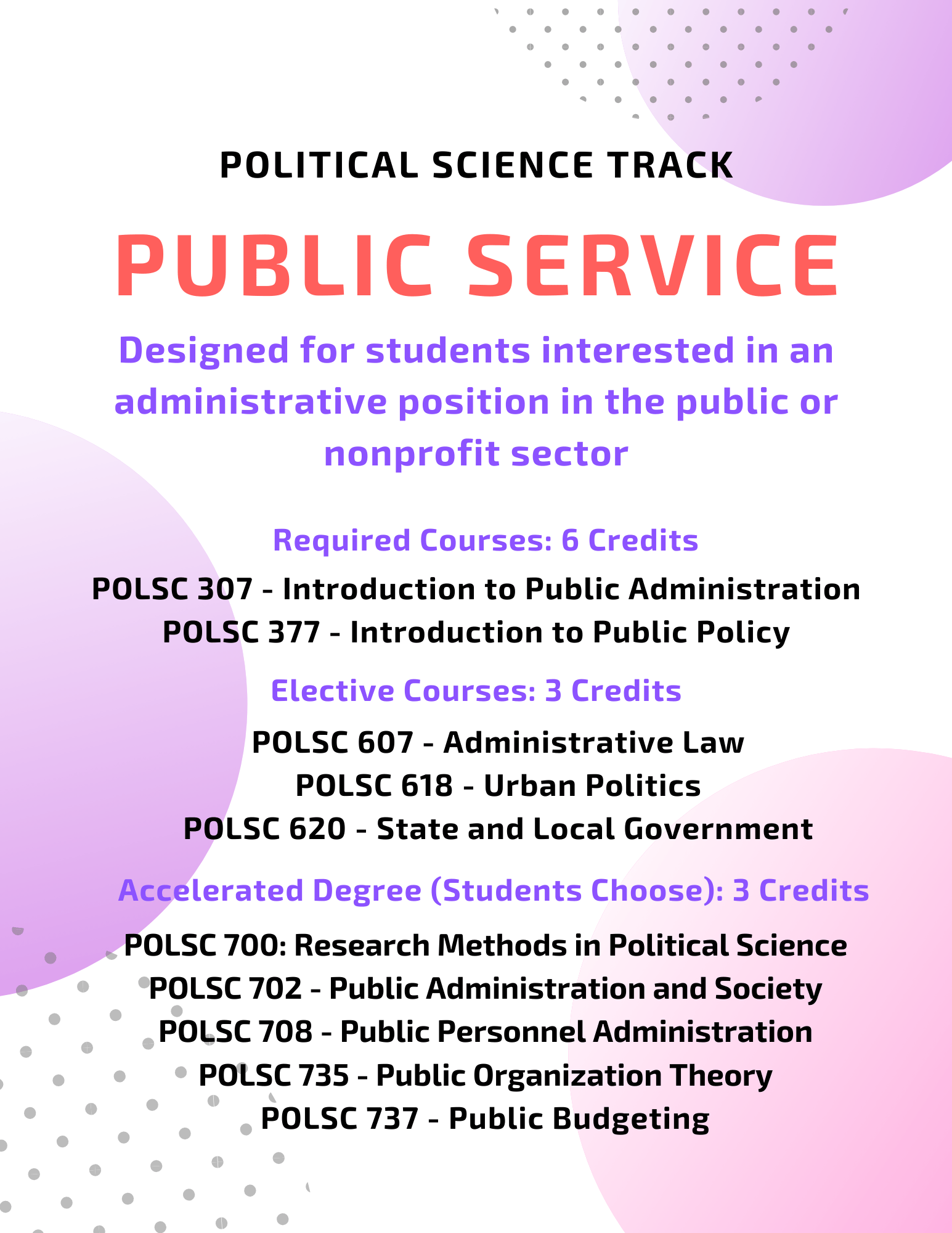 Public Policy