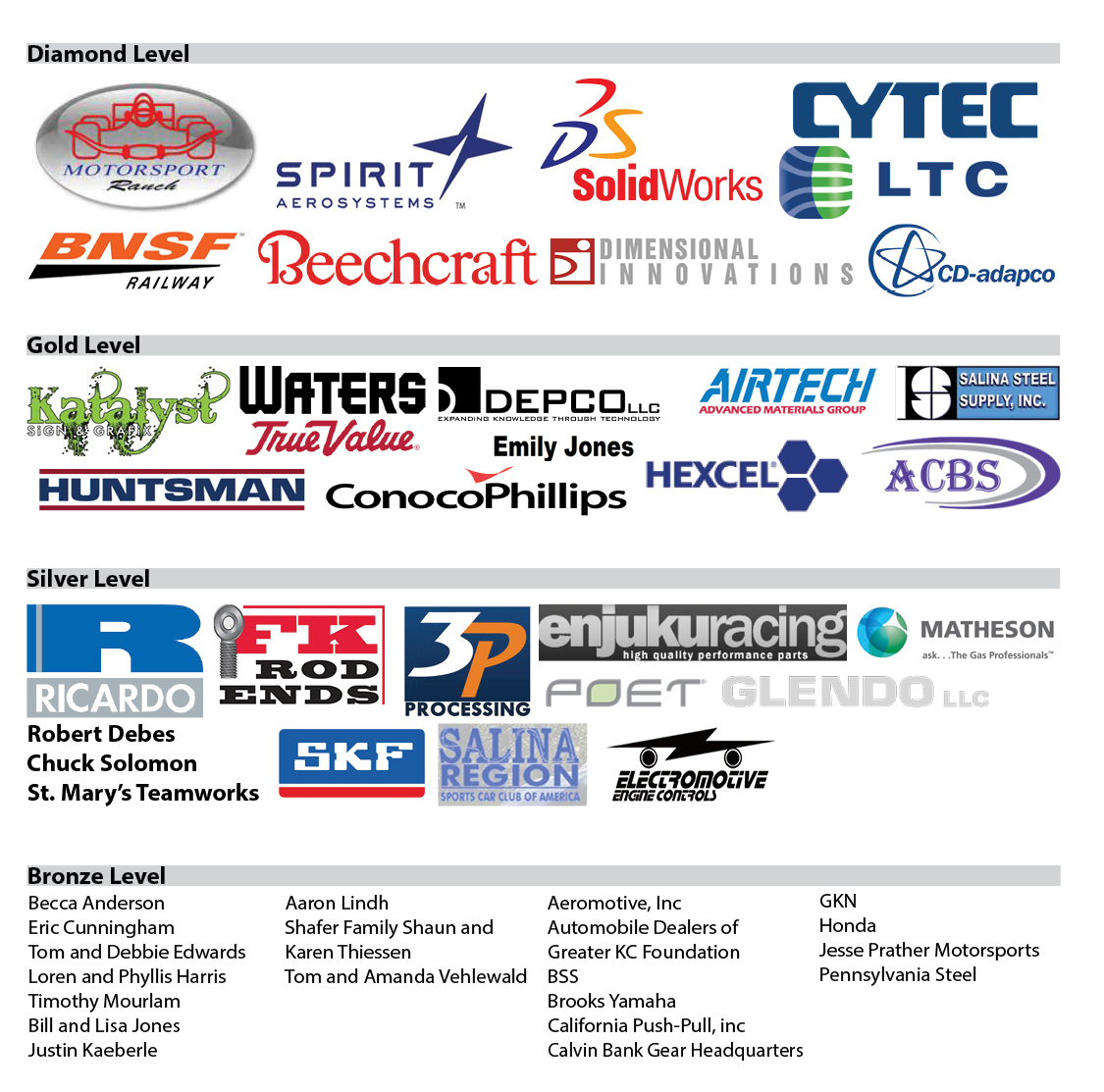 formula sponsor 2013-2014 formula sponsor